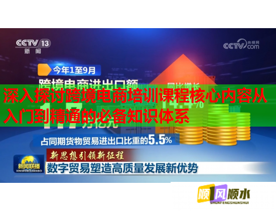 深入探讨跨境电商培训课程核心内容从入门到精通的必备知识体系  第2张