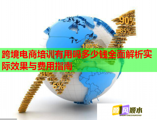 跨境电商培训有用吗多少钱全面解析实际效果与费用指南
