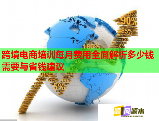 跨境电商培训每月费用全面解析多少钱需要与省钱建议  第2张