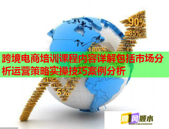 跨境电商培训课程内容详解包括市场分析运营策略实操技巧案例分析