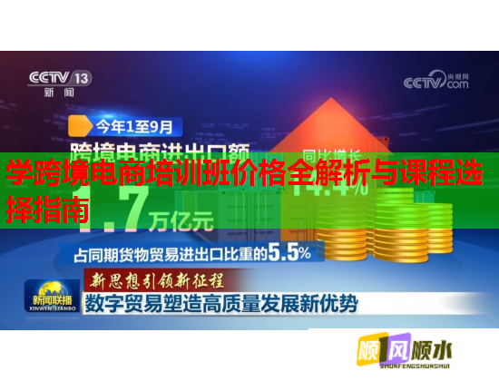 学跨境电商培训班价格全解析与课程选择指南  第2张