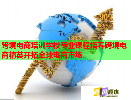 跨境电商培训学校专业课程培养跨境电商精英开拓全球电商市场  第1张