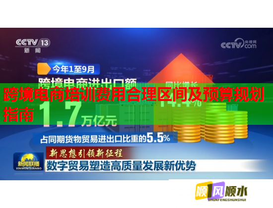 跨境电商培训费用合理区间及预算规划指南  第2张
