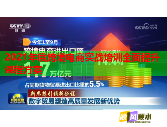 2021年度跨境电商实战培训全面提升课程方案